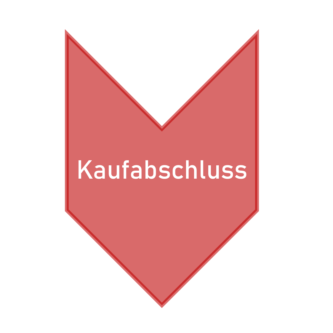 Kaufabschluss
