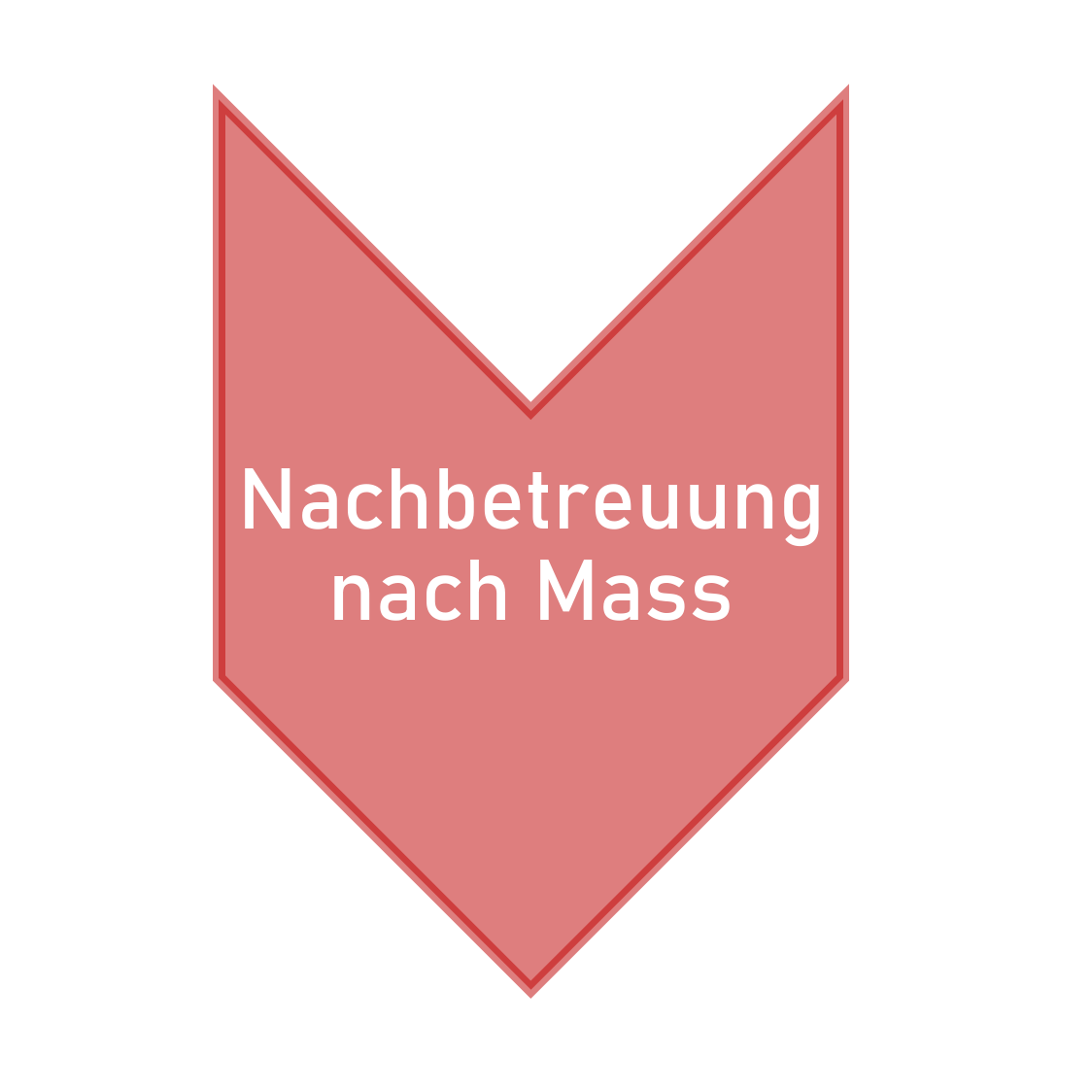 Nachbetreuung nach Mass